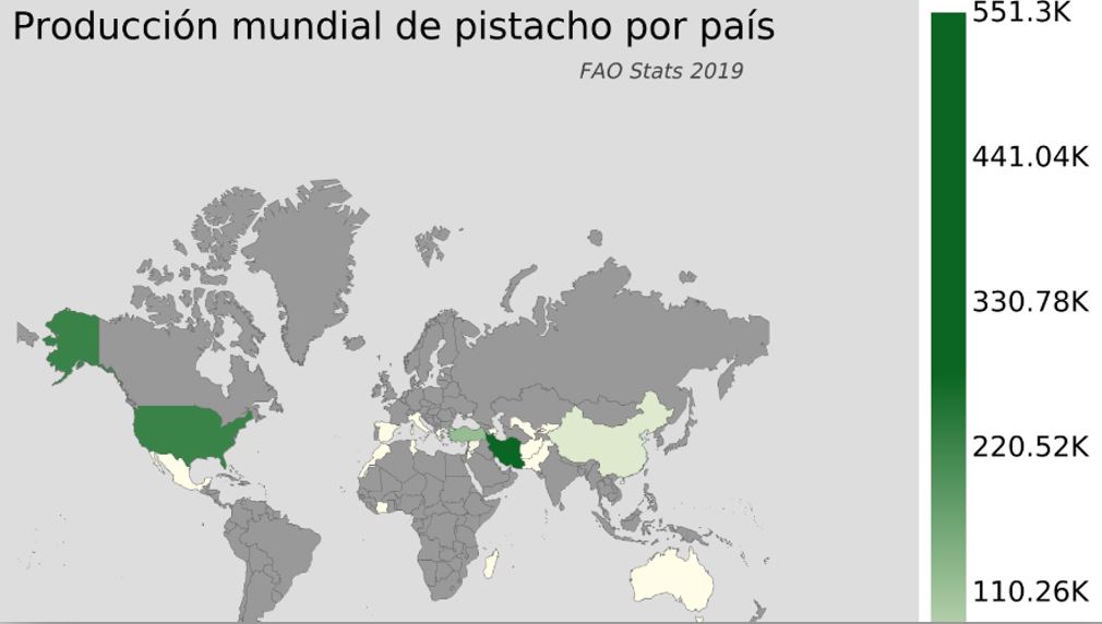 Producción de pistacho en el mundo